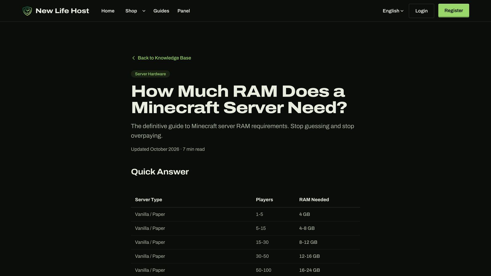 New Life Host guide page about server RAM.